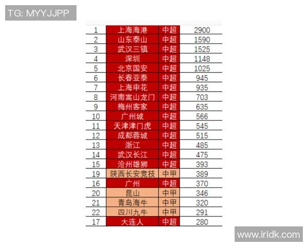 广州排球队与成都排球队赛后战术分析与复盘探讨