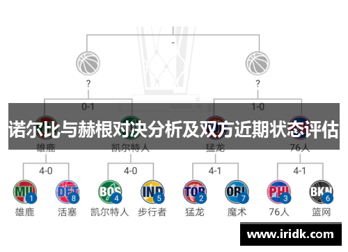 诺尔比与赫根对决分析及双方近期状态评估