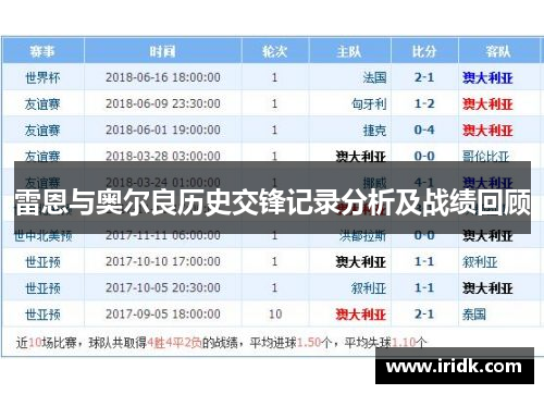 雷恩与奥尔良历史交锋记录分析及战绩回顾